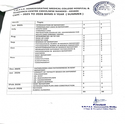 ADVANCE TEACHING PLAN 2025-26